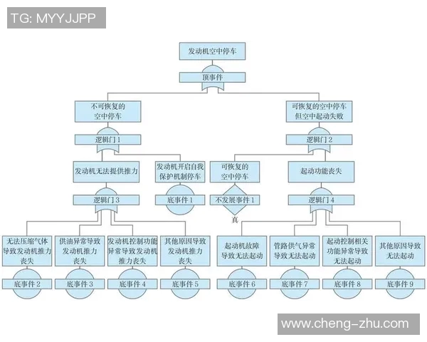 杭州篮球队在联合会杯中的心理素质分析与表现评估
