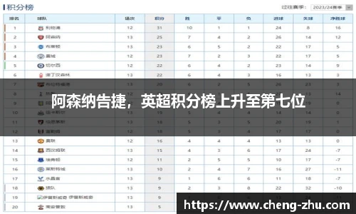 zoty中欧体育